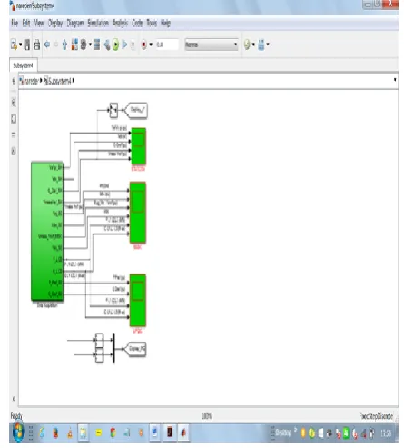 Figure 4.2 show the comparison simulink model between STATCOM, SSSC and UPQC  