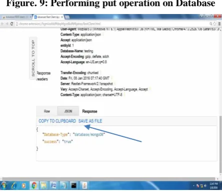 Figure. 9: Performing put operation on Database 
