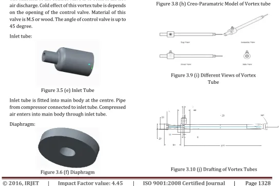 Figure 3.7 (g) Nozzle 