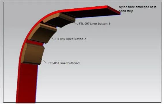Figure 1: Discrete FTL-097 button liner 