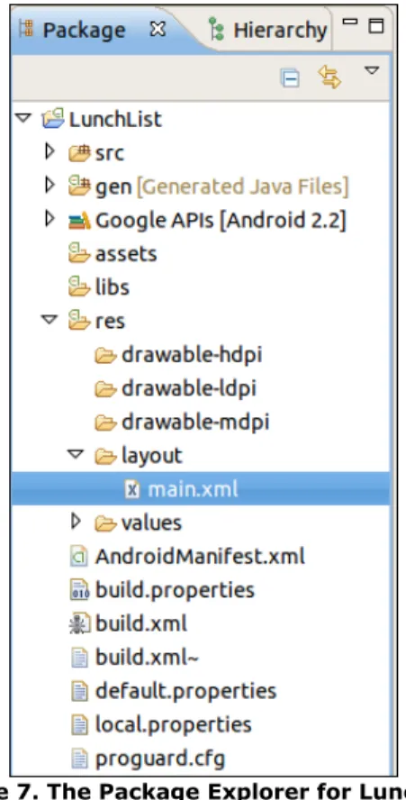 Figure 7. The Package Explorer for LunchList