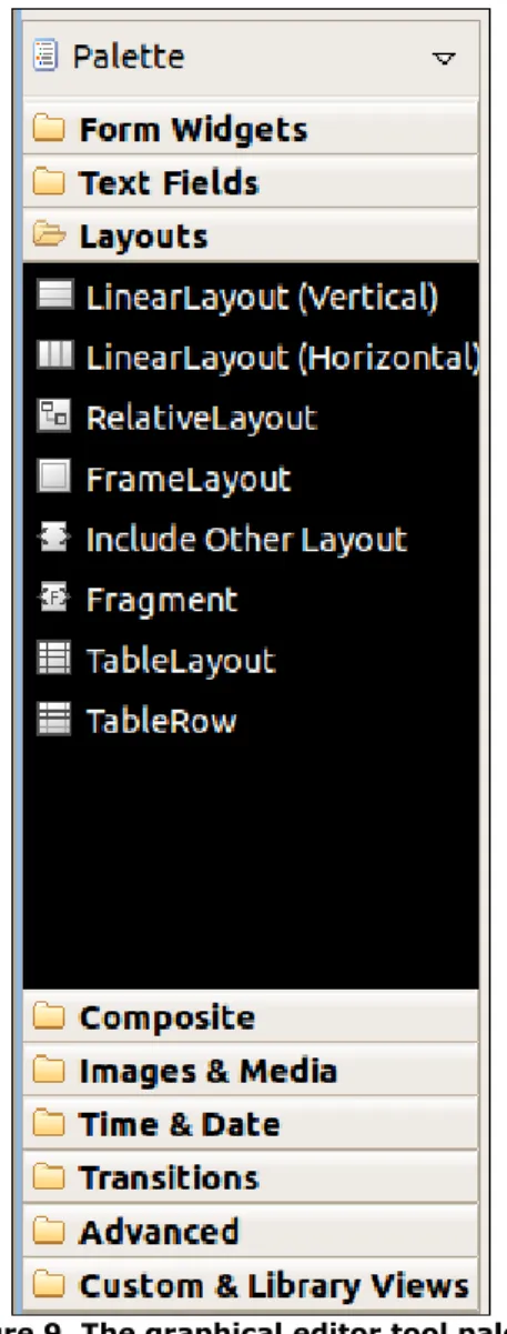 Figure 9. The graphical editor tool palette