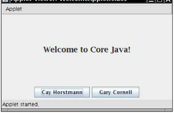Figure 2.11. WelcomeApplet applet as viewed by the applet viewer