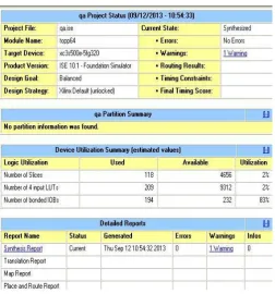 Table -6: CSLA 64 Bit Proposed Report  