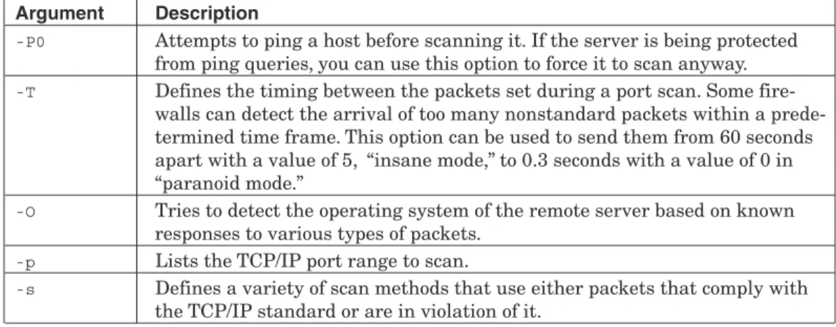 Table 4.6 Commonly Used  nmap Options