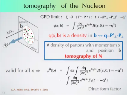 Figure 1. M. Radici. The list of the various contributions to the proton spin.