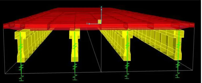 Figure 2: cross section of bridge 