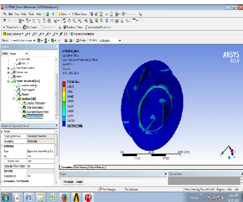 Fig (17): Total Deformation of MS blower Fan, mm 