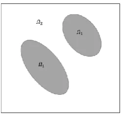 Fig -2: Depiction of foreground and background regions  