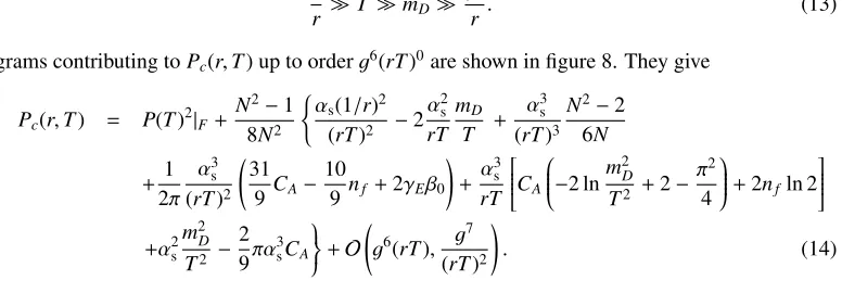 Figure 7. Leading diagram contributing to the Casimir scaling violation of the Polyakov loop average in thestatic gauge.