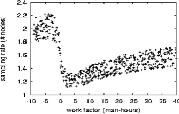Figure 2: New large-scale communication.  