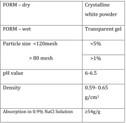 Table 5 properties of super absorbent polymer 