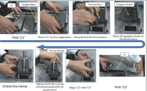Fig - 16: Proposed case loading activity at LA1 grinding machine  