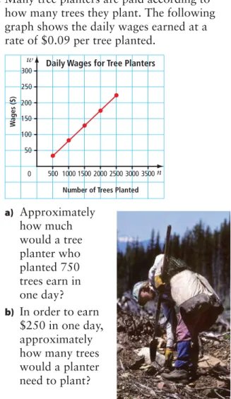 Figure 1 Figure 2 Figure 3 b)   Describe the pattern.