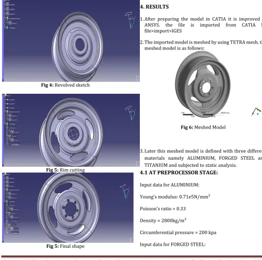 Fig 6: Meshed Model 
