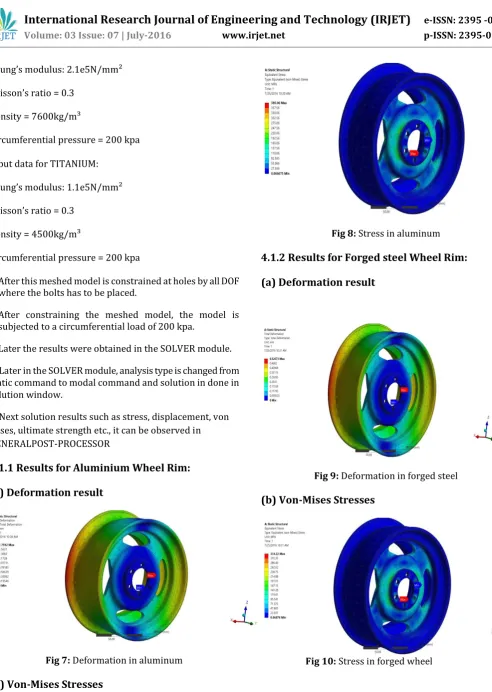 Fig 9: Deformation in forged steel 