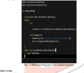 Fig. 3: Hibernate Program Class Implementation 