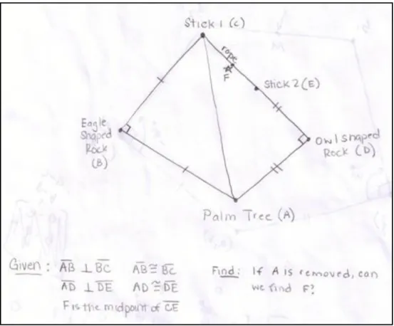 Figure 4.11: Michelle's diagram for task two. 