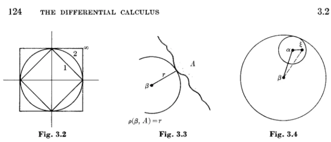 Fig. 3.2  Fig. 3.3  Fig. 3.4 