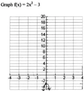 Figure 4.3 Part 1 #3 (Pretest on top, posttest on bottom) 