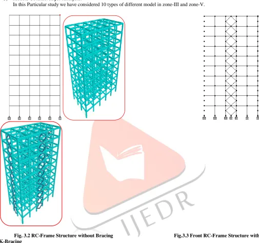 Fig. 3.2 RC-Frame Structure without Bracing                                                Fig.3.3 Front RC-Frame Structure with 