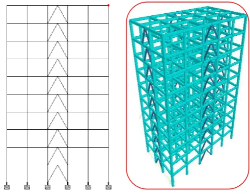 Fig. 3.5 RC-Frame Structure with V-Bracing 