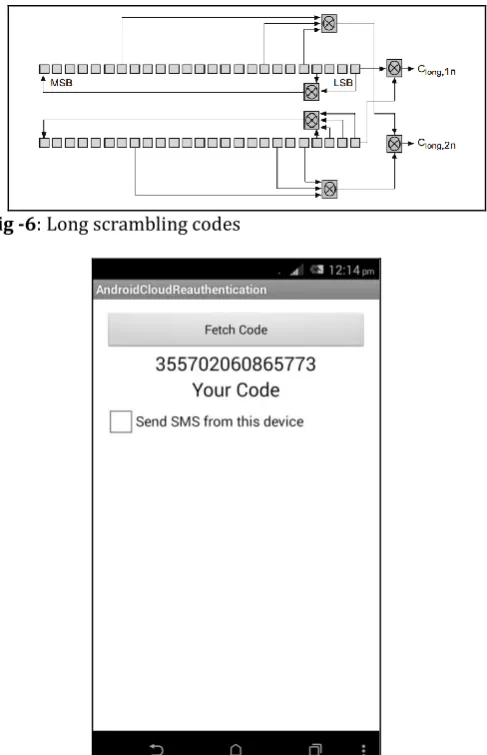 Fig -6: Long scrambling codes 
