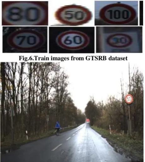 Fig.6.Train images from GTSRB dataset 