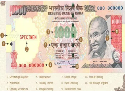 Figure 2.1 Currency features of 1000 Rs note 