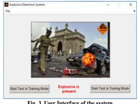 Fig. 3. User Interface of the system A User Interface (UI) is developed in Matlab for ease of 