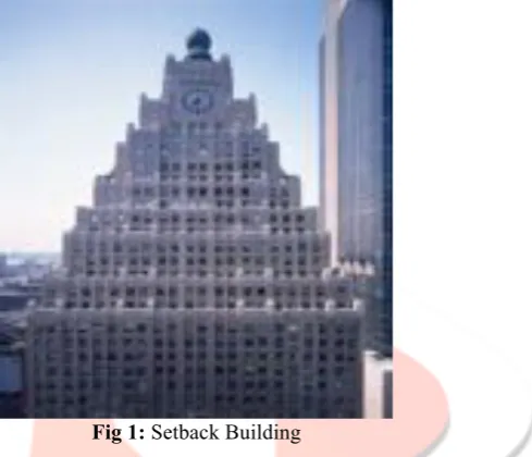 Fig 1: Setback Building 