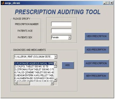 Fig 3: Prescription Auditing Tool User 