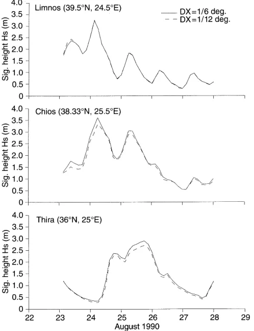 Fig. 13. Wave heights at speciﬁc grid points, August 1990 (grid1=6� v. grid 1=12�) WAM model