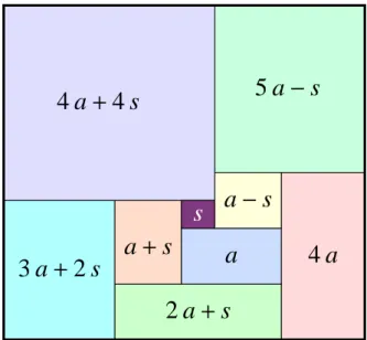Figure 1.16: Will this nine square tiling work?