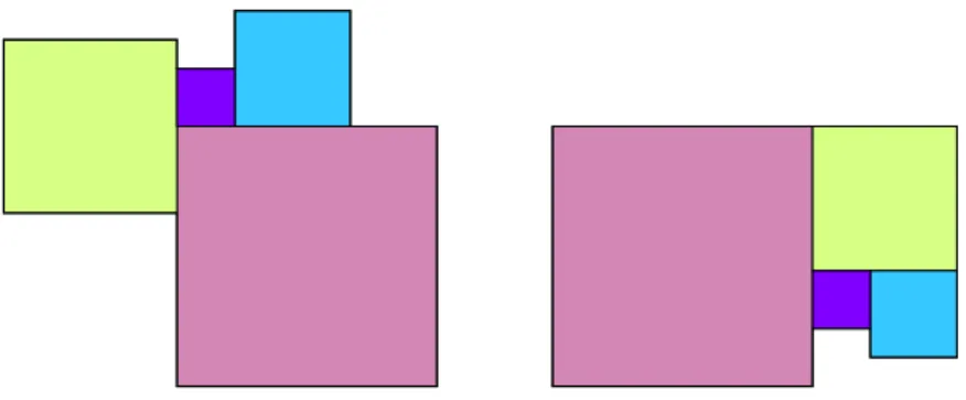 Figure 1.25 shows some possibilities with four unequal squares that you might have tried