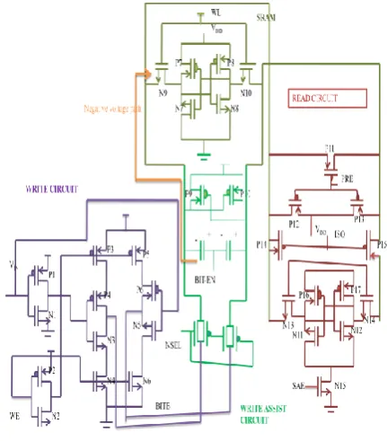 figure 5. After maintaining particular voltage difference 