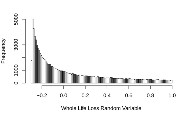 Figure 3.3: image
