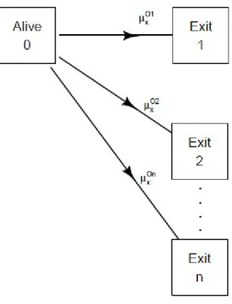 Figure 4.4: image