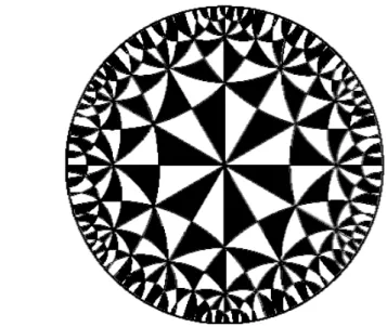 Fig. 5.2. A tessellation of the hyperbolic plane by mir- mir-rors of symmetry belonging to a hyperbolic reflection group