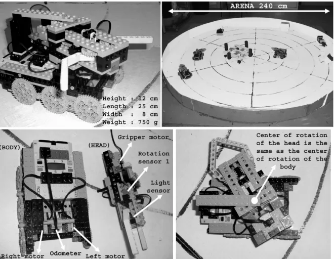 Figure 1: Robots and environment