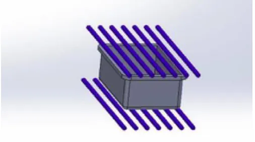 Fig -1 Parallel Cooling System 