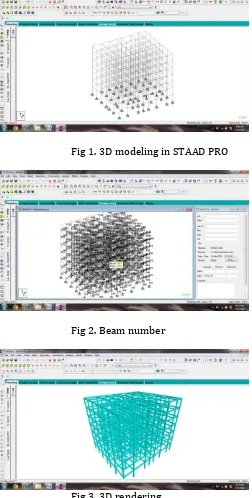 Fig 1. 3D modeling in STAAD PRO 