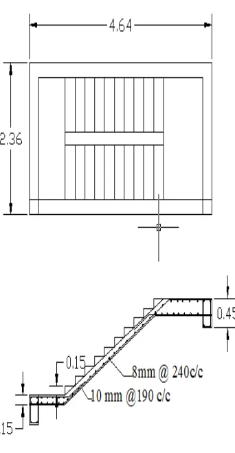 Fig 10. Stair case reinforcement 