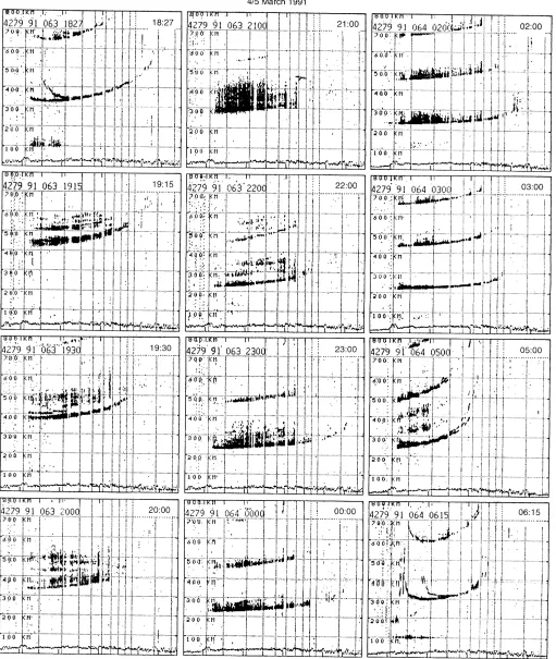 Fig. 4. Sequence of ionograms showing the presence of spread-F at Waltair on 4th March 1991