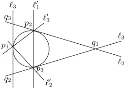 Figure 2.1 Special conjugate triangles