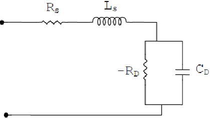 Figure 1: equivalent circuit of the tunnel diode. 