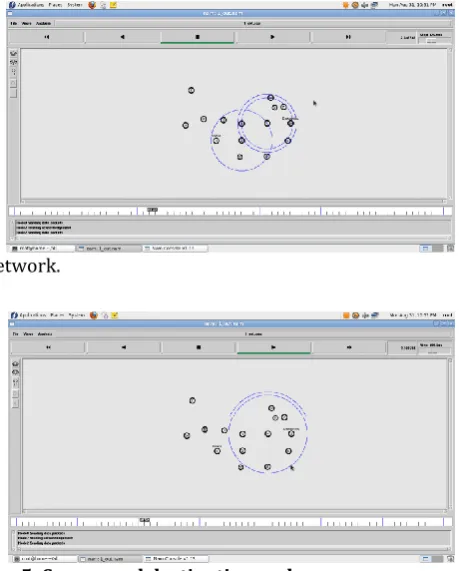 Fig 6: Selecting first intermediate node 