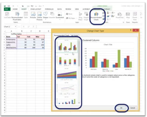 Figure 284 – Excel will recommend charts based on your data selection