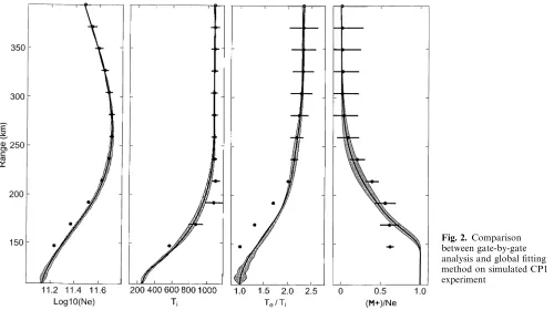 Fig. 2. Comparison