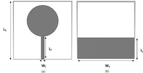 Fig. 1 Basic UWB Antenna Structure (a) front and (b) back view     